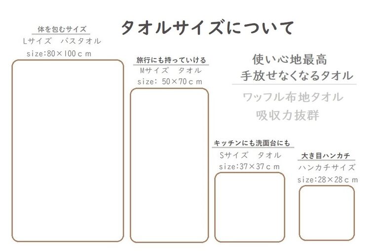 リネンワッフルタオルのサイズ表